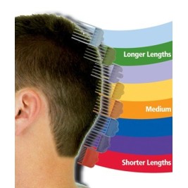 Wahl ColorPro Blue, White