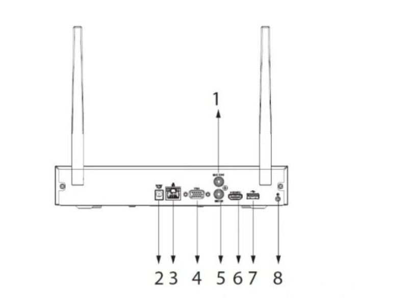 Imou NVR1108HS-W-S2 WIFI DVR. NVR1108HS-W-S2 – IMOU Видео наблюдение