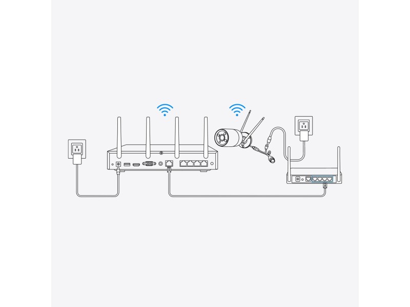 Reolink NVS12W - 12-Channel Wi-Fi 6 NVR, Support Up to 16MP Cam, 5/2.4 GHz Wi-Fi, 2TB HDD, 16TB Storage Capacity, black NVS12W NVR – reolink Видео наблюдение