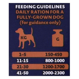 BOZITA Wet dog food Chunks in jelly Chicken 370 g