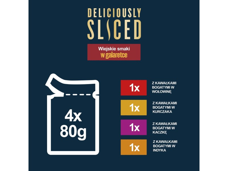 FELIX Deliciously Sliced - wet cat food - 4x 80 g DLKFEJKAM0001 – PURINA NESTLE Храна за котки