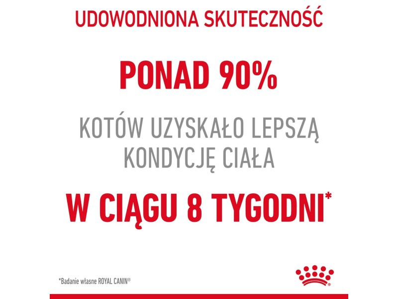 ROYAL CANIN FCN Light Weight Care in jelly - wet food for adult cats - 12x85g DLZROYKMK0033 – Royal Canin Храна за котки