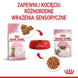 Royal Canin Sterilised Gravy 12x85g