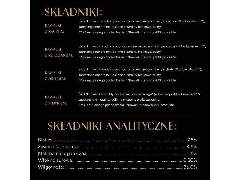 SHEBA Delicacy Drobiowe Smaki w galaretce - mokra karma dla kota - 40x85 g DLKSHBKAM0027 – Sheba Храна за котки
