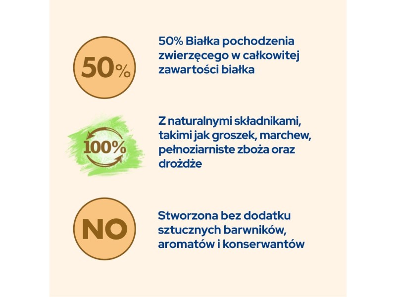 PURINA Cat Chow Hairball Control Chicken - dry cat food - 15kg DLZPUIKSK0034 – PURINA NESTLE Храна за котки
