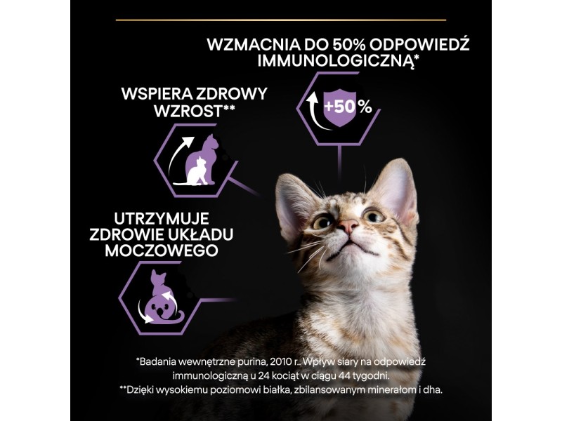 PURINA Pro Plan Kitten Healthy Start Chicken - dry cat food - 400g DLSPUIZWI0090 – PURINA NESTLE Храна за котки