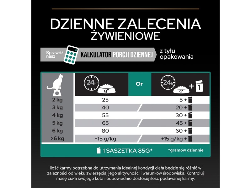 PURINA Pro Plan Sterilised Renal Turkey - dry cat food - 400g PURINA Pro Plan Sterilised Renal Turkey - dry cat food - 400g DLSPUIZWI0081 – PURINA NESTLE Храна за котки