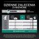 PURINA Pro Plan Sterilised Renal Turkey - dry cat food - 400g PURINA Pro Plan Sterilised Renal Turkey - dry cat food - 400g DLSPUIZWI0081 – PURINA NESTLE Храна за котки