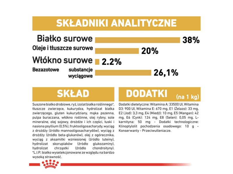 Royal Canin British Shorthair Kitten cats dry food 2 kg Poultry, Rice, Vegetable AMABEZKAR1028 – Royal Canin Храна за котки