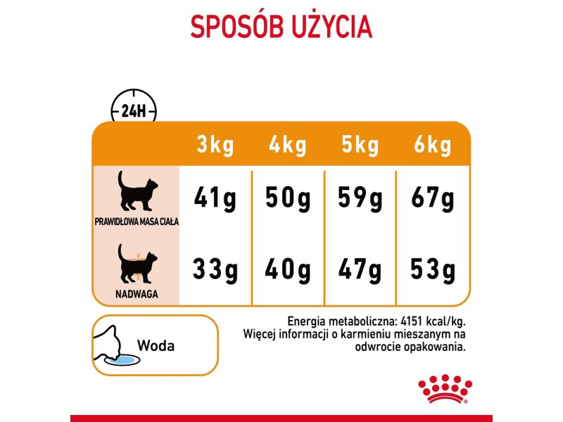 Royal Canin Hair & Skin Care cats dry food 4 kg Adult AMABEZKAR0006 – Royal Canin Храна за котки