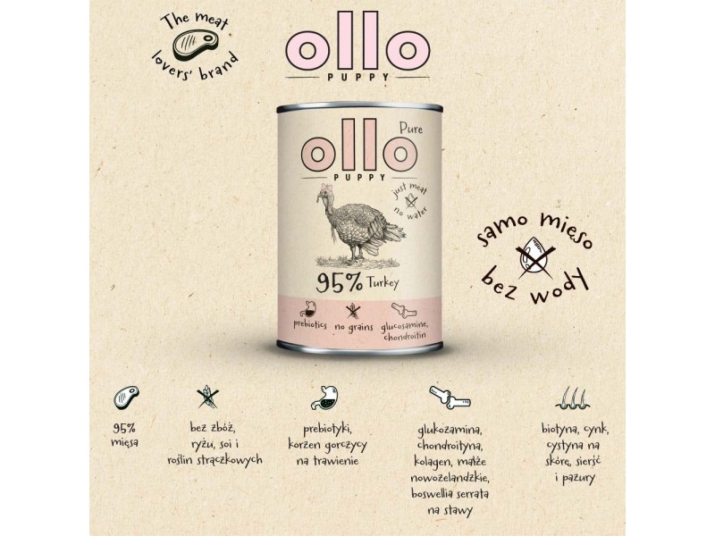 OLLO Puppy Pure Turkey - wet dog food - 400 g DLPOLLKAM0008 –  Храна за кучета