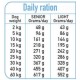 ARQUIVET Fresh Senior & Light Turkey and Fish - semi-moist dog food - 10 kg DLPARQKAS0020 – ARQUIVET Храна за кучета