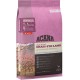Acana Singles Grass-Fed Lamb 11.4 kg DLZANAKSP0052 – Acana Храна за кучета