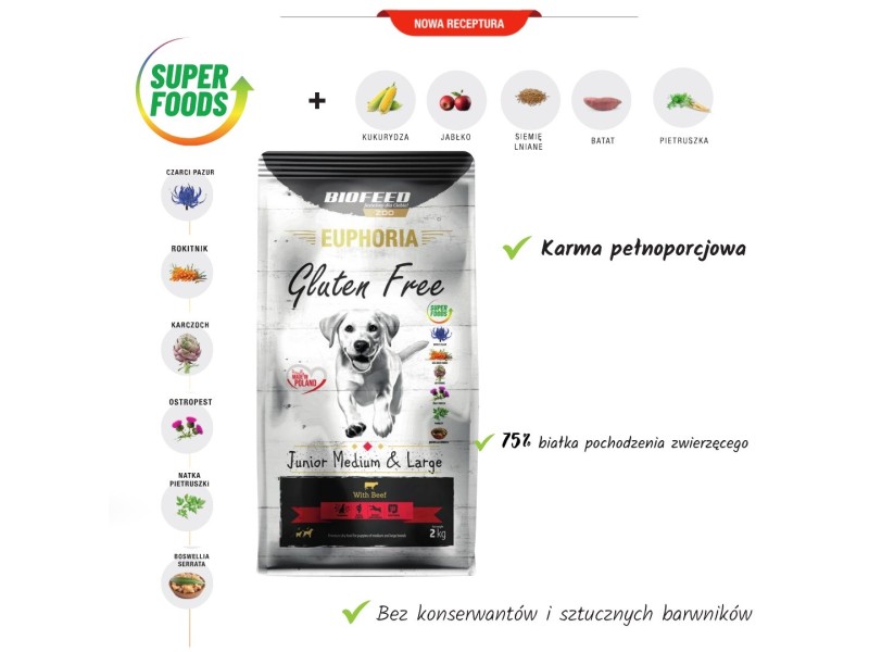 BIOFEED Euphoria Gluten Free Junior medium & large Beef - dry dog food - 2kg DLPBFDKAS0046 – BIOFEED Храна за кучета