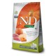 Farmina Pet Food BOAR AND APPLE ADULT MEDIUM & MAXI Farmina Pet Food BOAR AND APPLE ADULT MEDIUM & MAXI PND120753S – Farmina Храна за кучета