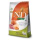 Farmina Pet Food BOAR AND APPLE ADULT MINI PND025856S – Farmina Храна за кучета