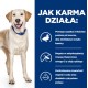 HILLS PD D/D Food Sensitivities, duck and rice - dry dog food - 4kg DLPHLSKAS0044 – Hills Храна за кучета