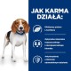 HILLS PRESCRIPTION DIET Canine r/d Dry dog food Chicken 1,5 kg DLZHLSKSP0079 – Hills Храна за кучета