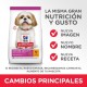 HILLS Science Plan Mature Adult Small & Mini - dry dog food - 1,5 kg DLPHLSKAS0023 – Hills Храна за кучета