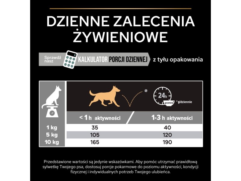 PURINA Pro Plan Sensitive Digestion Small & Mini Adult Lamb - dry dog food - 700g DLSPUIZWI0084 – PURINA NESTLE Храна за кучета
