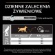 PURINA Pro Plan Sensitive Digestion Small & Mini Adult Lamb - dry dog food - 700g DLSPUIZWI0084 – PURINA NESTLE Храна за кучета