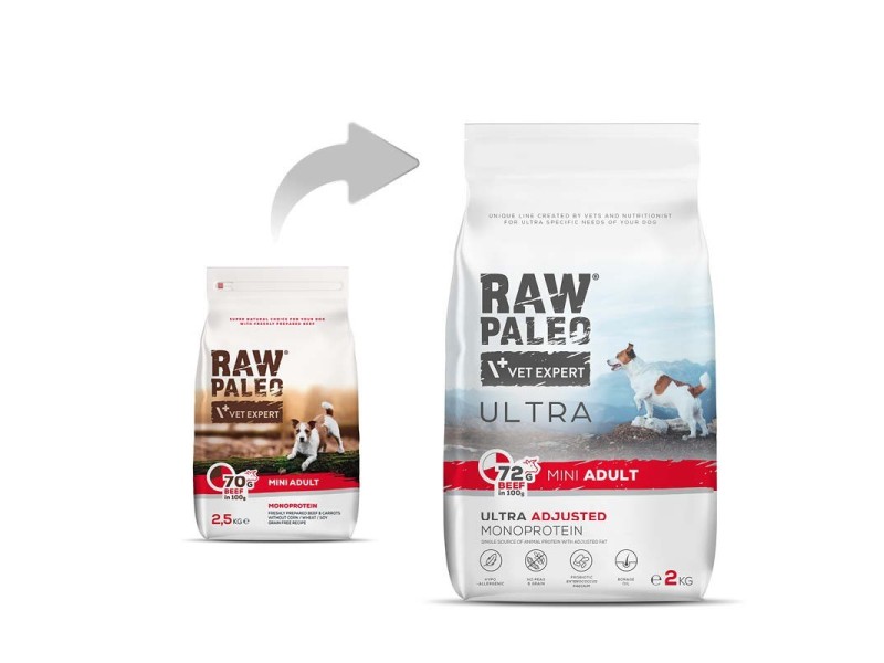 RAW PALEO Ultra Mini Adult Beef - dry dog food - 2 kg RAW PALEO Ultra Mini Adult Beef - dry dog food - 2 kg DLPVEEKAS0001 – VetExpert Храна за кучета