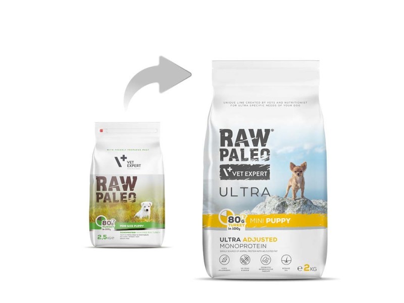 RAW PALEO Ultra Mini Puppy Turkey - dry food for puppies - 2 kg DLPVEEKAS0013 – VetExpert Храна за кучета