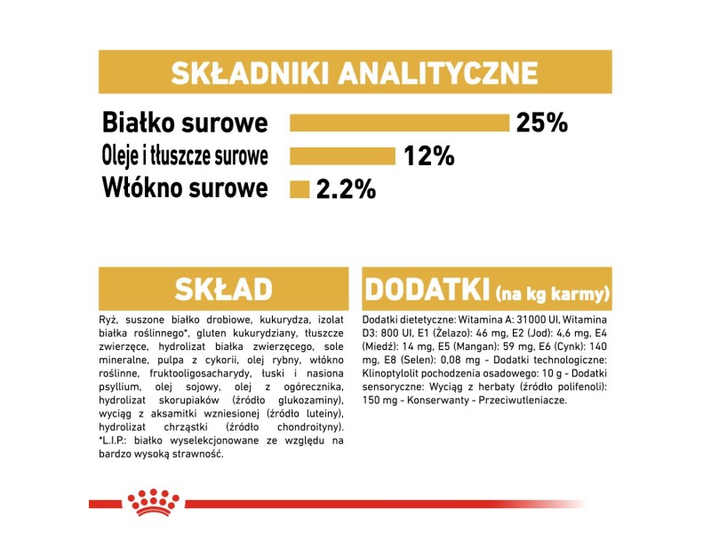 ROYAL CANIN Miniature Schnauzer Adult - dry dog food - 3 kg AMABEZKAR0562 – Royal Canin Храна за кучета