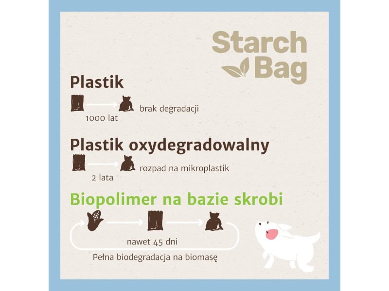 STARCH BAG - Dog poop bags -  1 x 15 pcs 159596 – Starch Bag Каишки