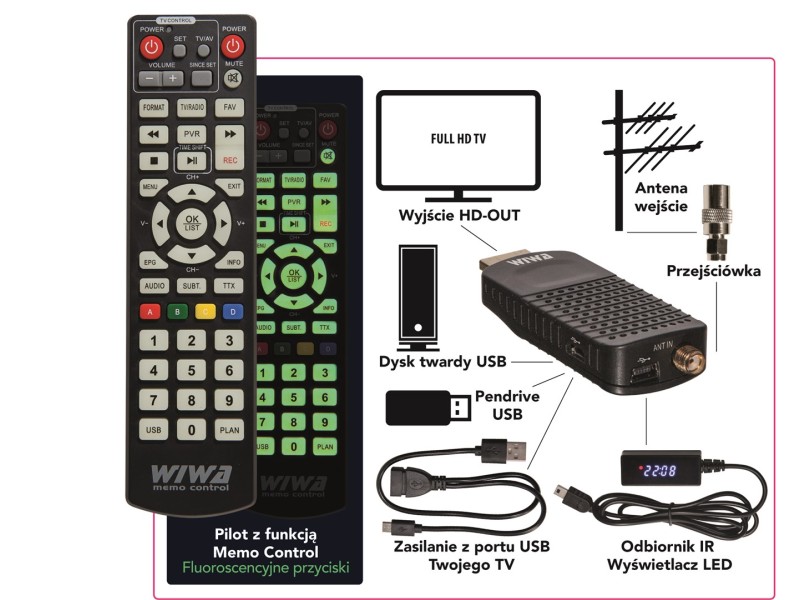 DVB-T/T2 WIWA H.265 MINI LED Tuner WIWA – WIWA Сателитни тунери