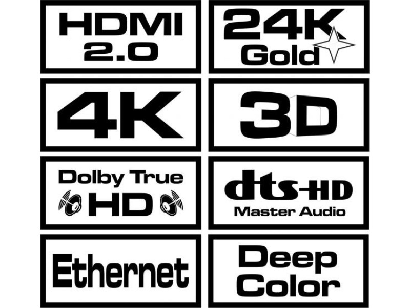 SAVIO HDMI (M) Cable, 20m, black, gold tips, v1.4 high speed, ethernet/3D CL-75 cl-75 – SAVIO HDMI кабели