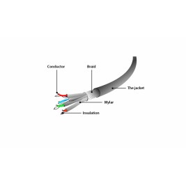 Gembird PP6A-LSZHCU-20M networking cable Grey Cat6a S/FTP (S-STP)