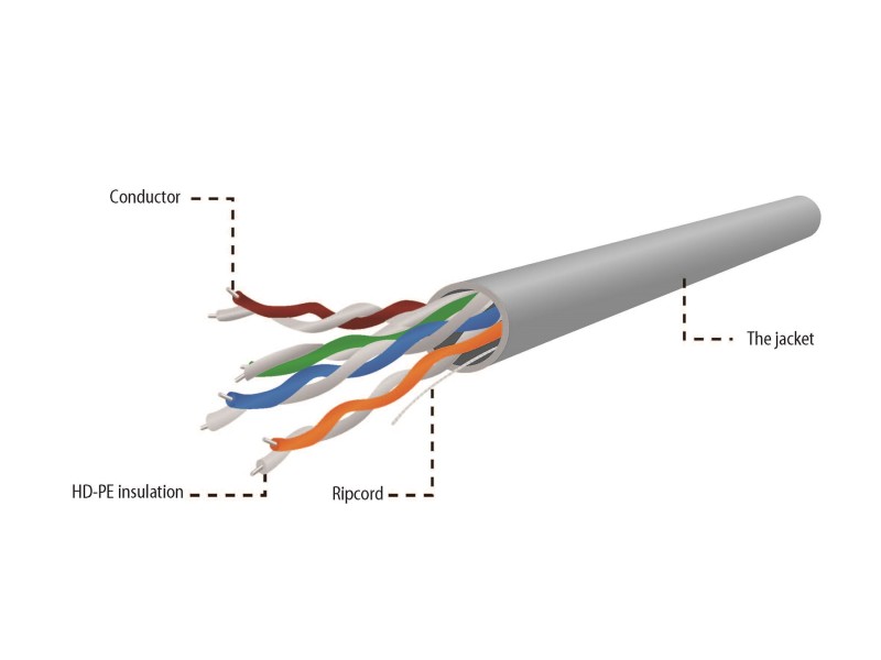 Gembird CAT5e UTP LAN cable (CCA), solid, 100m, grey UPC-5004E-SOL/100 – GEMBIRD Кабели, жакове и букси