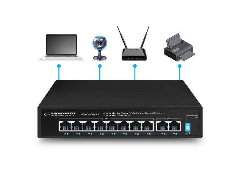 Esperanza ENS106 10-port Poe Switch 10/100 96W ENS106 – Esperanza Суичове без - контрол
