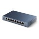 TP-Link 8-Port 10/100/1000Mbps Desktop Network Switch TL-SG108 – TP-Link Суичове без - контрол