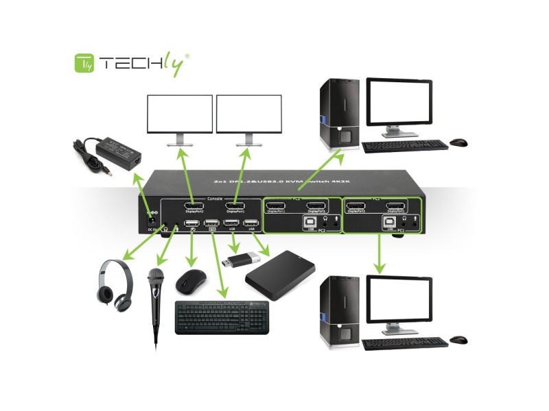 Techly IDATA DP-KVM2 KVM switch Black 101928 – TECHly KVM суичове