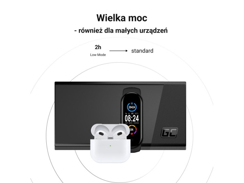 Green Cell GC PowerPlay 20S Power Bank 20000mAh 22.5W PD USB C with Fast Charging PBGC03S – Green Cell Външни батерии
