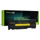 Green Cell LE149 laptop spare part Battery LE149 – Green Cell Батерии