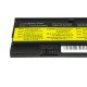 Green Cell LE16 notebook spare part Battery LE16 – Green Cell Батерии