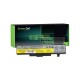 Green Cell LE34 notebook spare part Battery LE34 – Green Cell Батерии