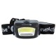Headlight everActive HL-150 HL150 – everActive Фенери