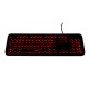 KEYBOARD I-BOX PULSAR IKS620, LED, WIRED IKS620 – IBOX Геймърски клавиатури