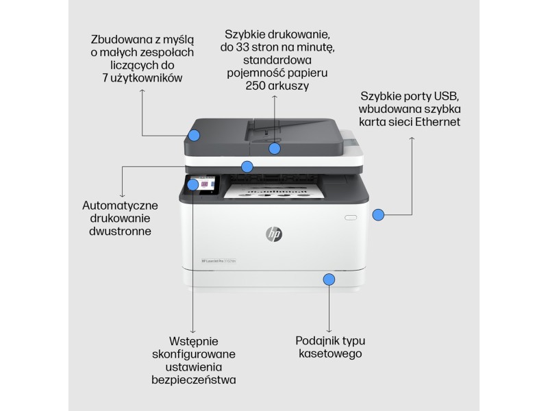 HP LaserJet Pro MFP 3102fdn Printer 3G629F – Hewlett-Packard Цветни лазерни мултифункционални устройства