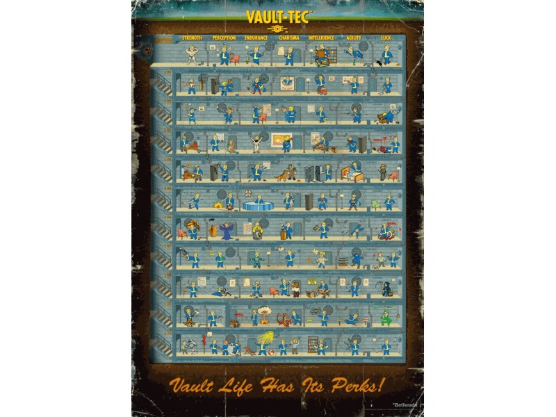 Puzzle Good Loot Gaming - Fallout 4: Perk Poster 1000 pc(s) PUZCENTRA0022 – Cenega Publishing Пъзели