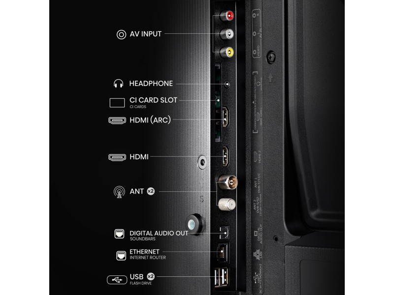 Hisense 32A4N TV 81.3 cm (32) HD Smart TV Wi-Fi Black 200 cd/m² Hisense 32A4N TV 81.3 cm (32) HD Smart TV Wi-Fi Black 200 cd/m² 32A4N – HISENSE Телевизори