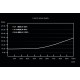be quiet! System Power 9 | 500W CM BN301 – BE QUIET! Захранвания