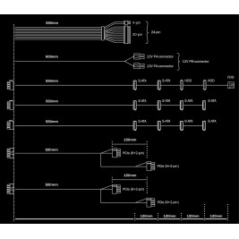 be quiet! System Power 9 | 700W CM