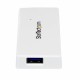 USB извод Startech ST4300MINU3W