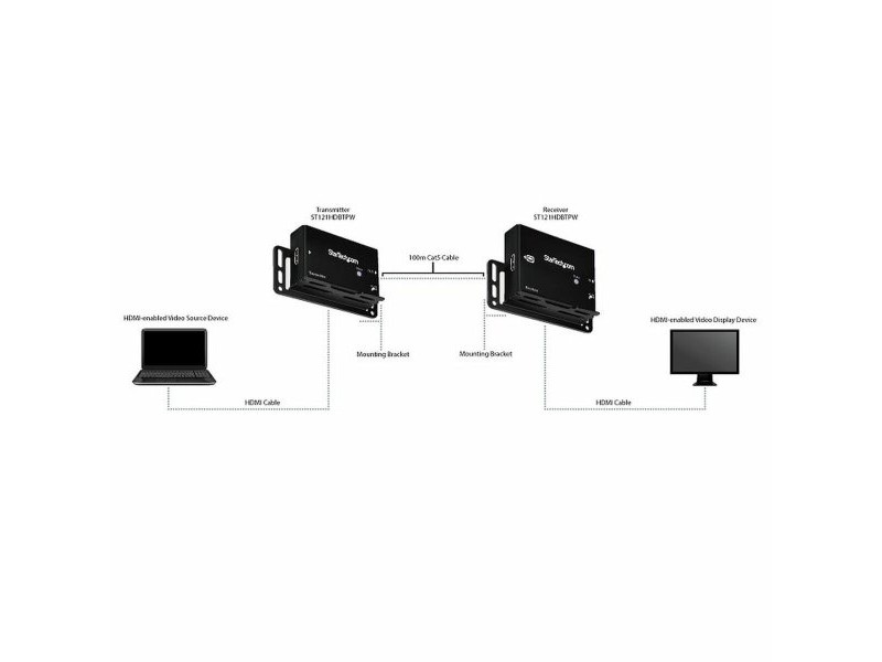 Aдаптер Startech ST121HDBTPW          HDMI RJ45