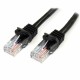 UTP категория 6 твърд мрежови кабел Startech 45PAT1MBK            1 m